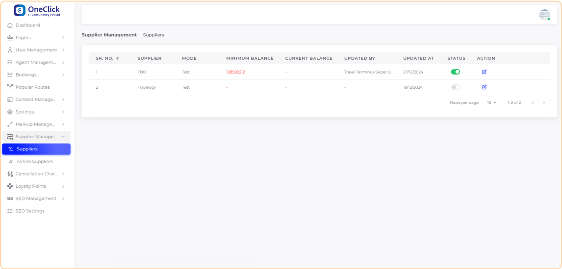 API Partner Management API Partner Management