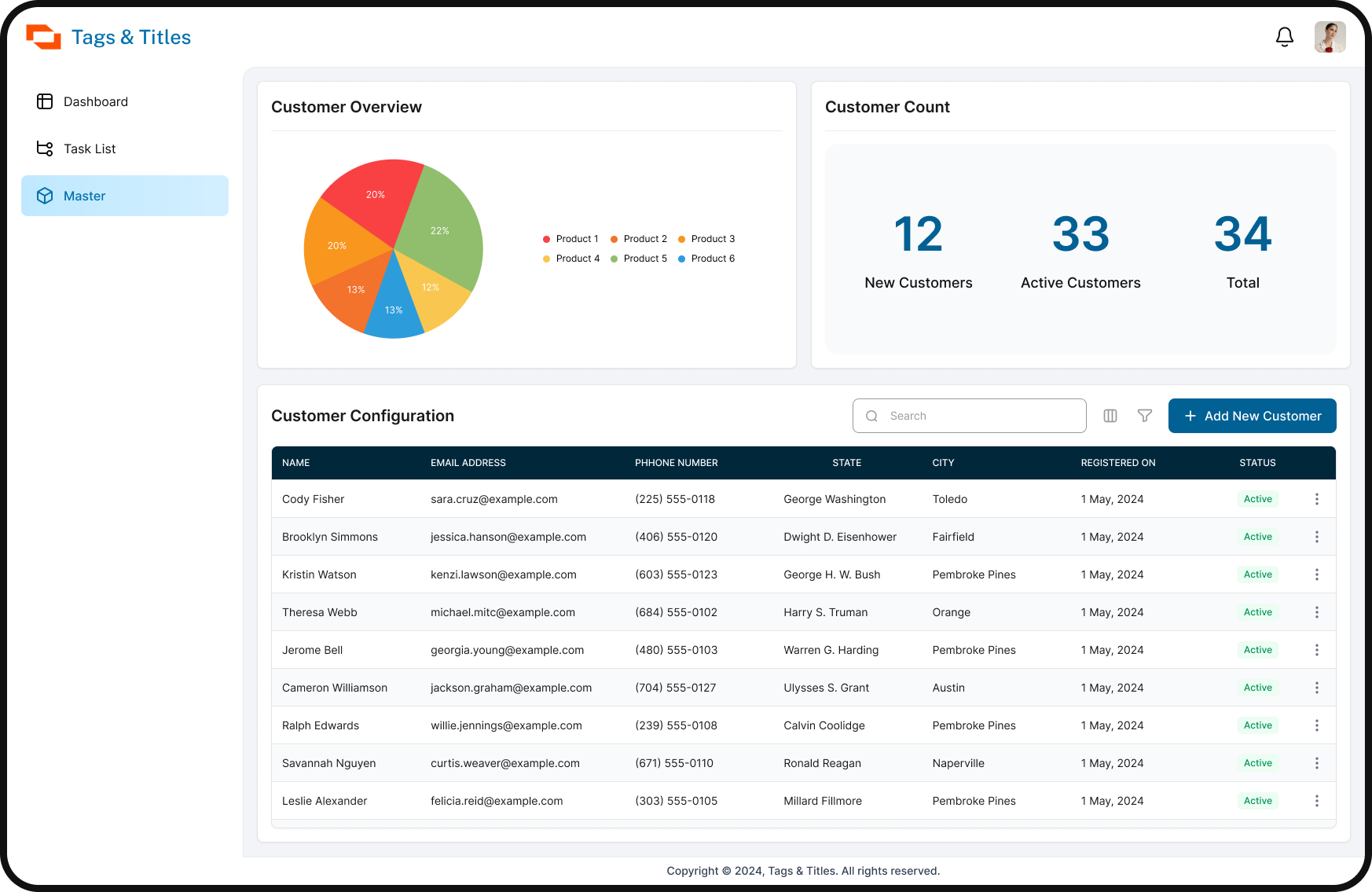 Vehicle Registrations design layout